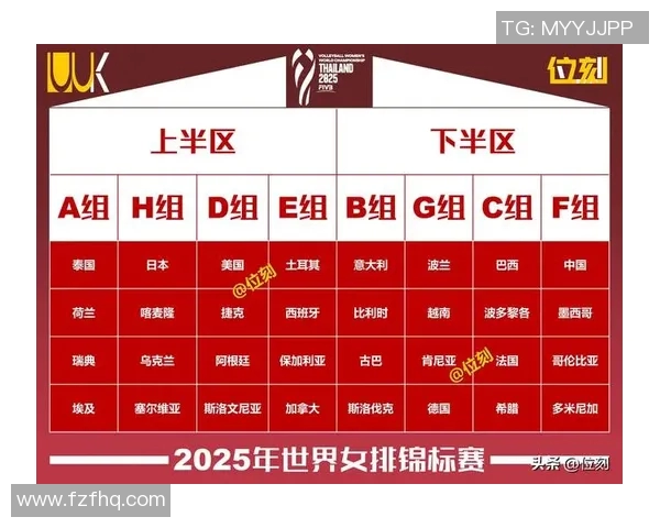 广州排球队实力强劲荣登排球个人能力排行榜第二名